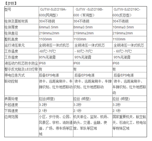 一体式升降柱