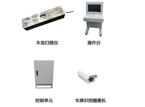 固定式车底扫描系统